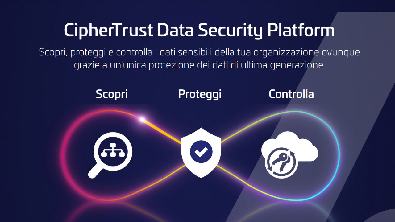 thales'-platform-to-simplify-security,-compliance-and-secure-cloud-migration