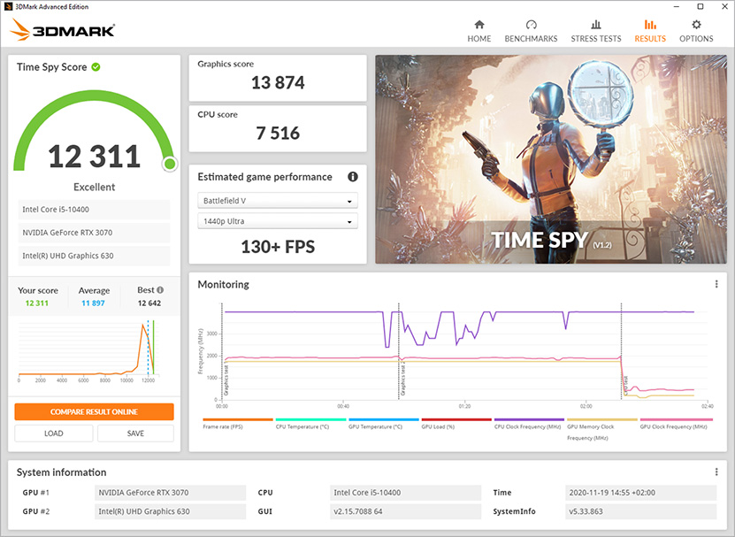 the-3dmark-update-revamps-the-results-view-and-includes-a-comparison-of-game-performance