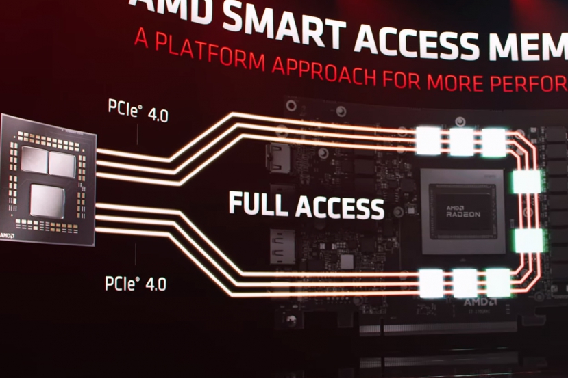 amd's-smart-access-memory-technology-will-also-be-compatible-with-400-chipsets