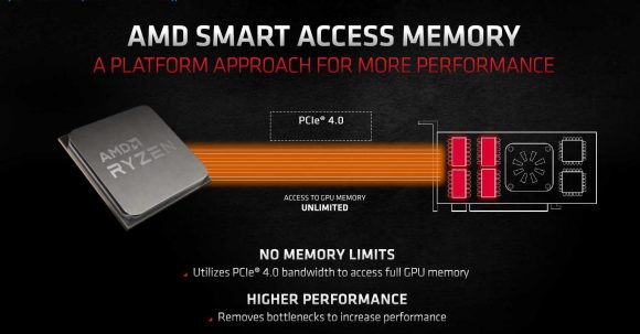 amd-radeon-rx6000-–-part-iv-–-smart-access-memory-–-amd-radeon-rx-6800xt-+-amd-ryzen-9-5950x