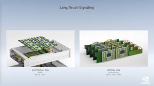 nvidia-is-working-on-co-packaged-photonics-for-nvlink