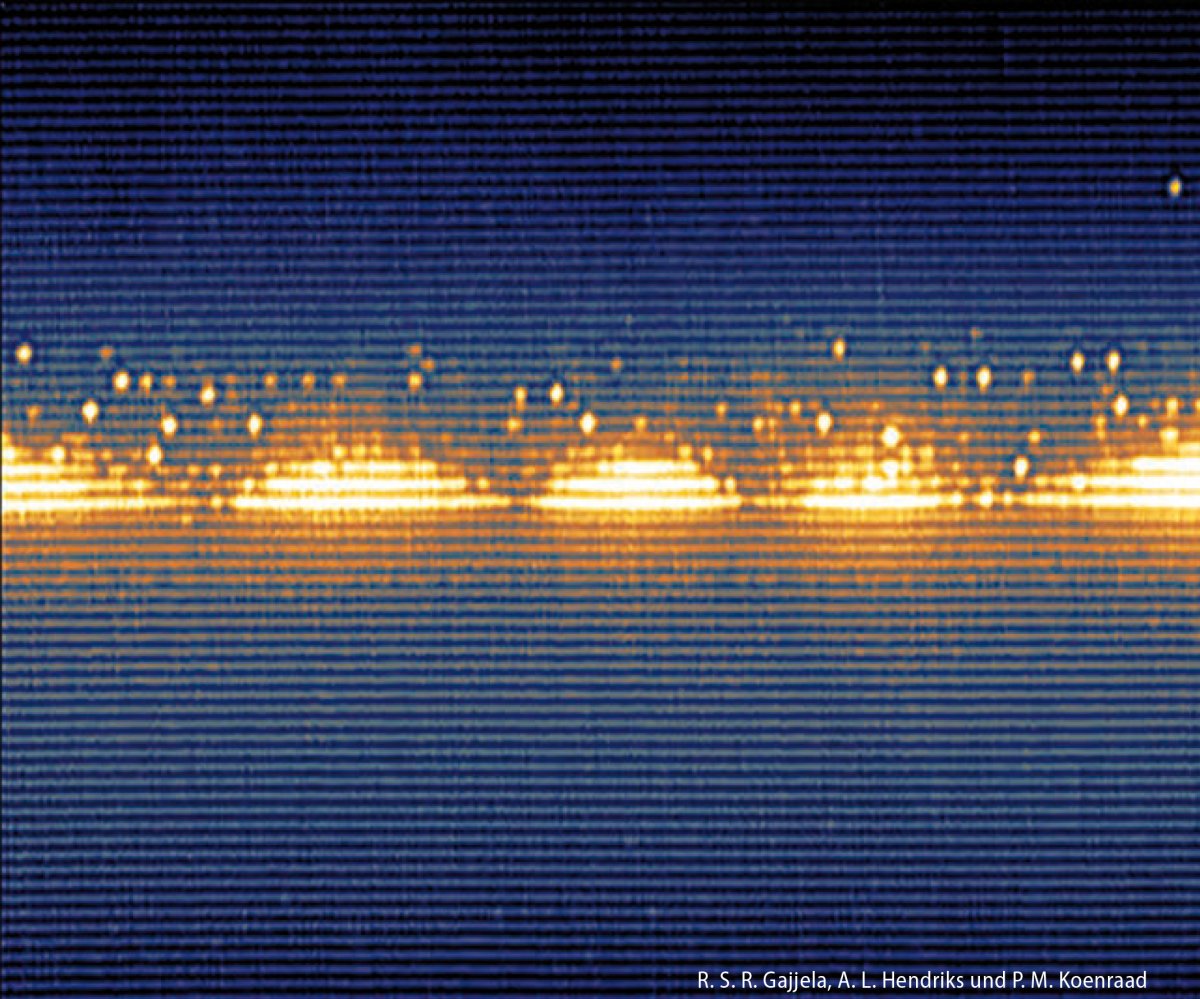 for-tomorrow's-technology:-from-quantum-dots-to-quantum-technologies