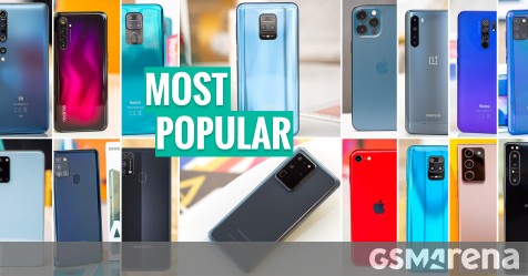 top-20-most-popular-phones-in-2020