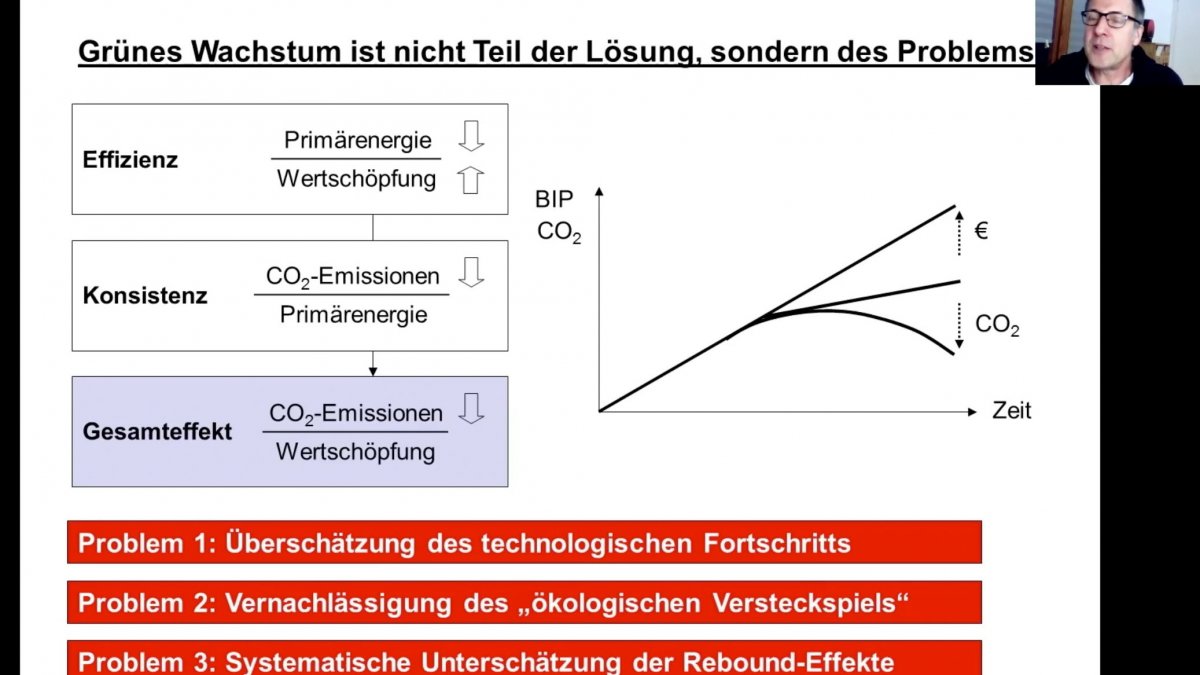 rc3:-photovoltaics-on-the-roof-“stabilizes-the-eco-suicidal-way-of-life”