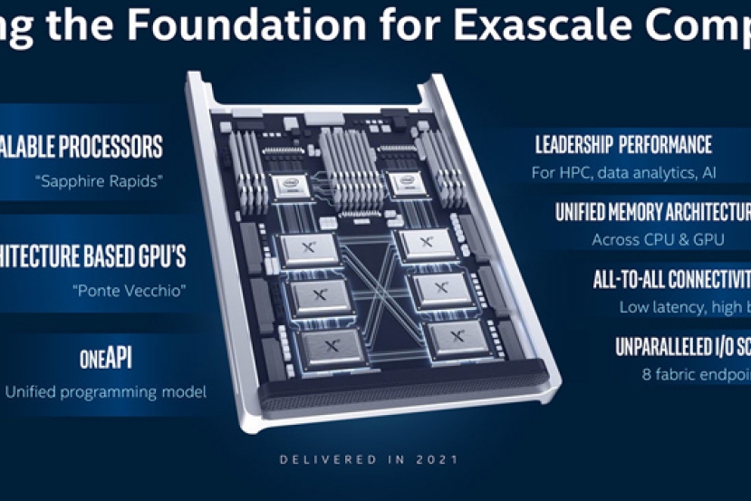 hbm-memory-support-confirmed-on-upcoming-intel-xeon-sapphire-rapids-processors