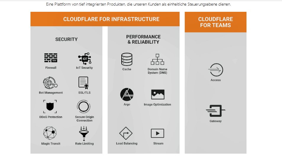 heise-+-|-liability-for-interference:-cloudflare-must-prevent-access-to-illegal-links