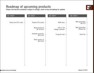 noctua-is-moving-passive-coolers-and-other-products-to-the-q2