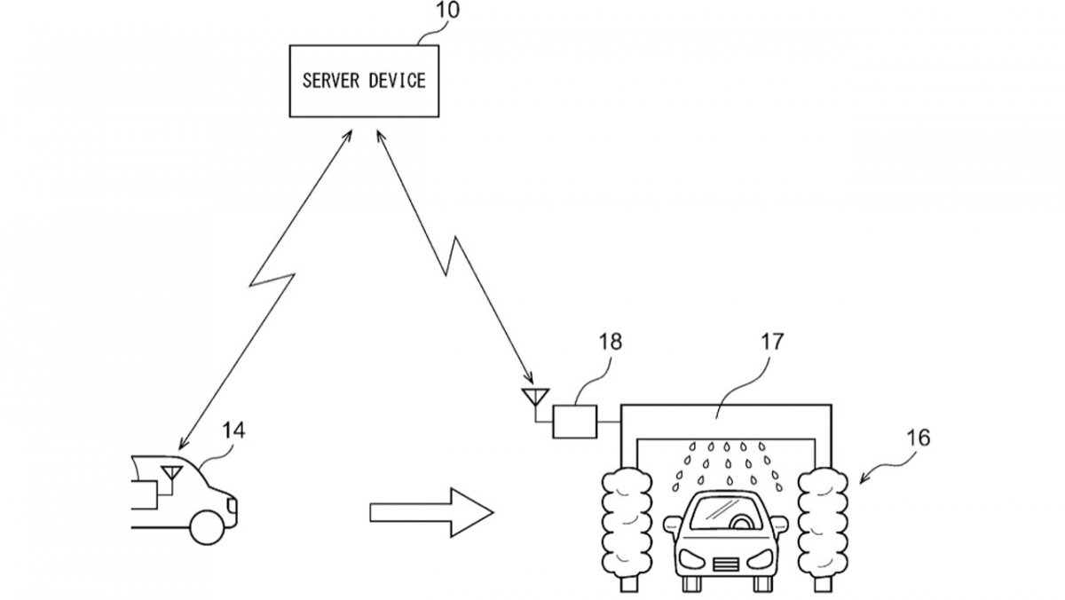 patent-application:-the-car-is-found-dirty-and-goes-to-the-car-wash