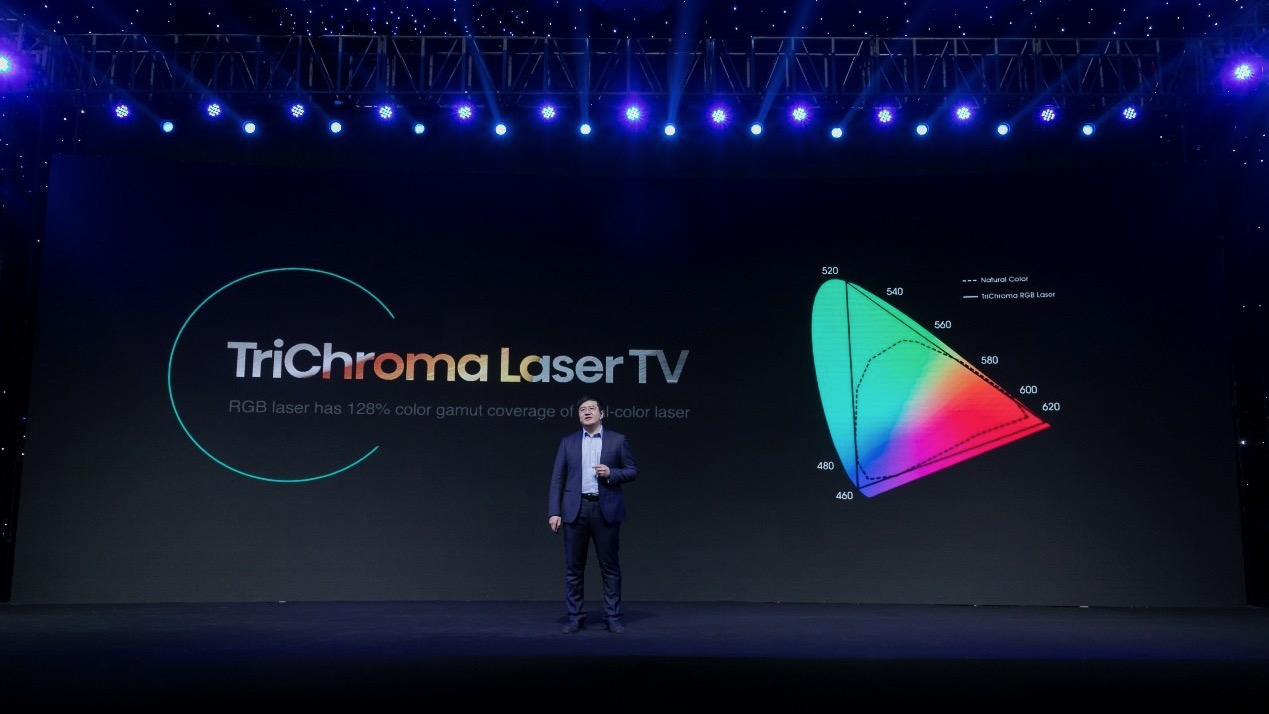 hisense-launches-new-trichroma-laser-tvs-at-ces-2021