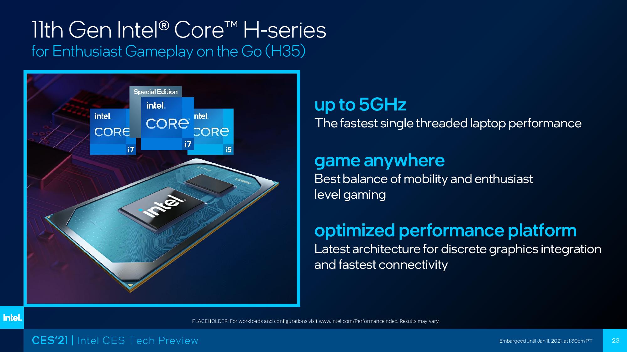 Intel Launches 35w Tiger Lake Quad Core H35 Processors For New