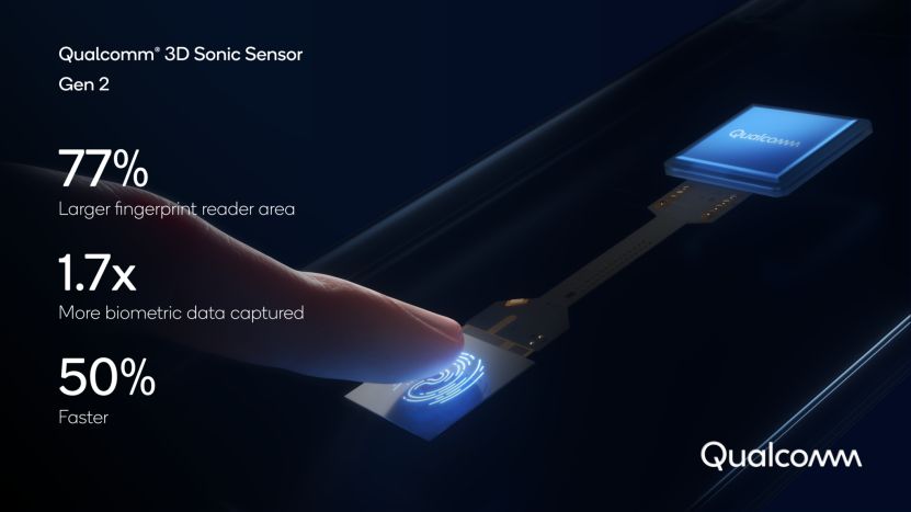 qualcomm's-second-generation-ultrasonic-screen-based-fingerprint-sensor