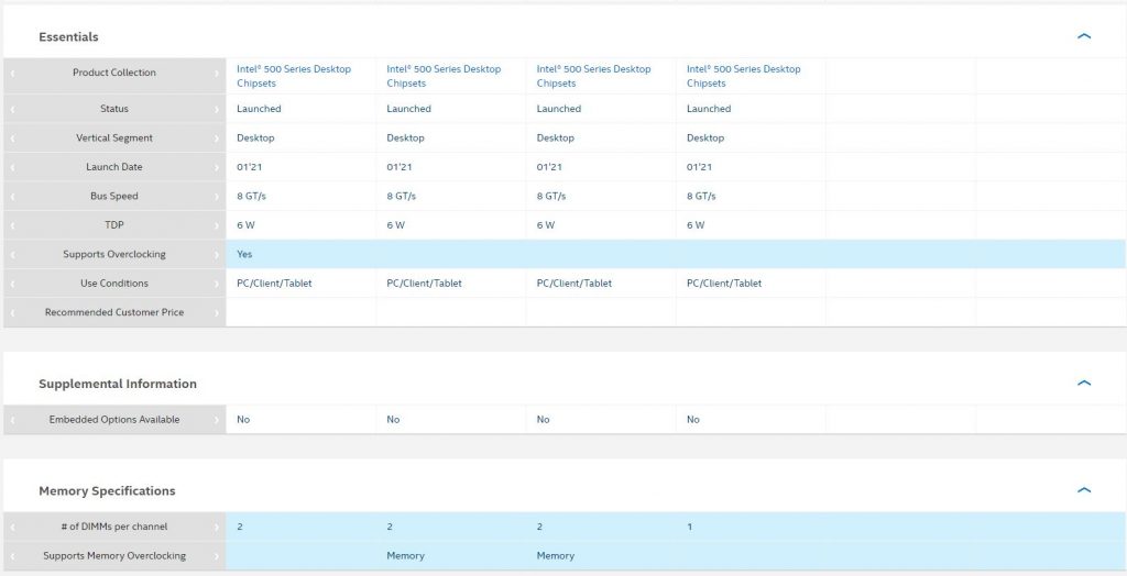 intel-to-introduce-memory-overcloking-support-on-h570-and-b560-motherboards