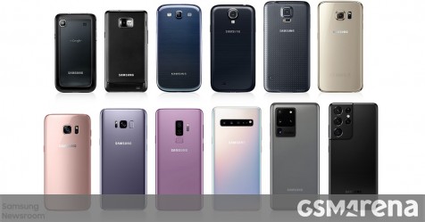 samsung-recaps-the-history-of-galaxy-s-cameras-and-how-they-improved-over-the-years