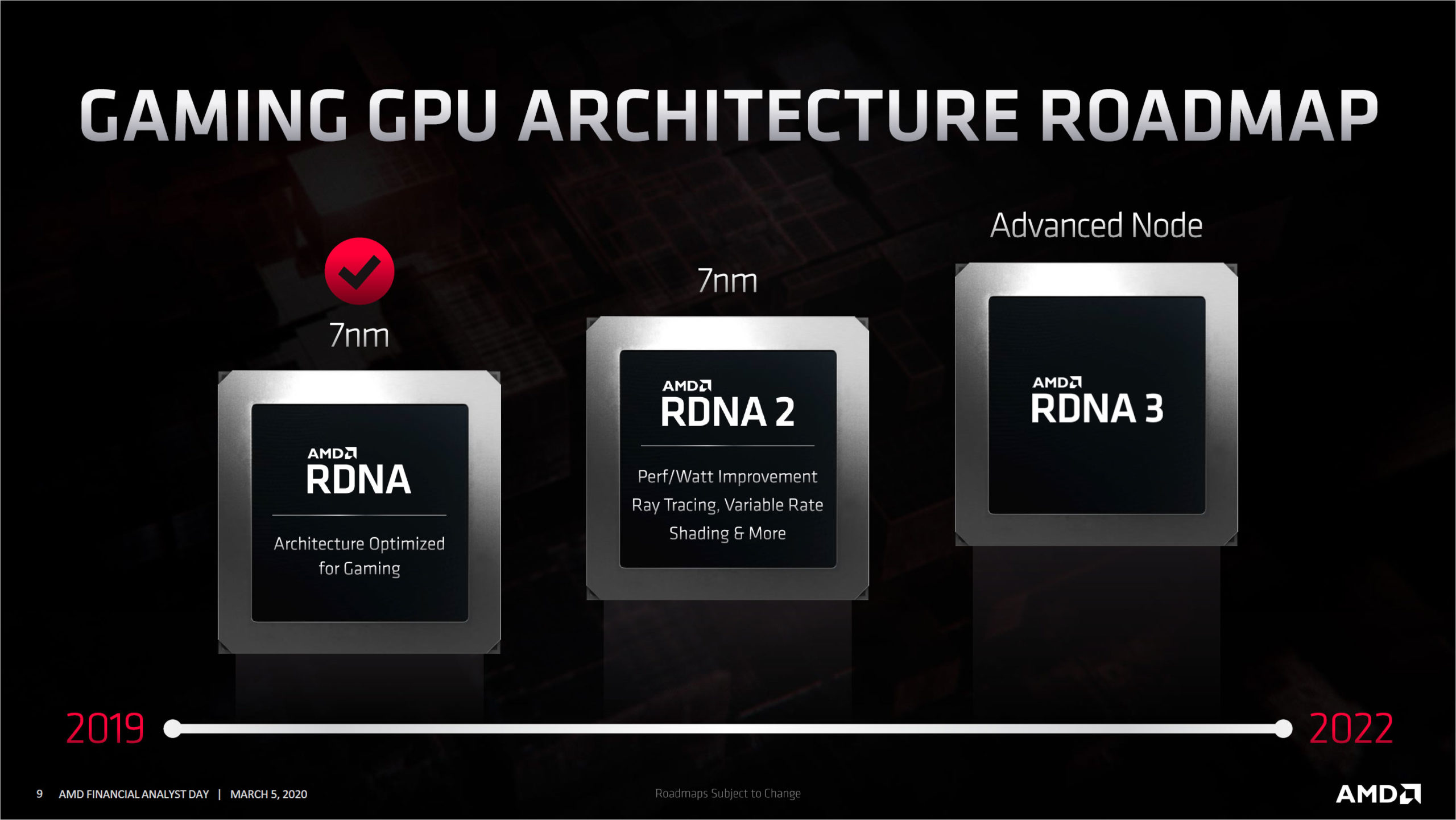 amd-nashira-summit-gpu-spotted,-possibly-rdna3-with-a-multi-chip-design