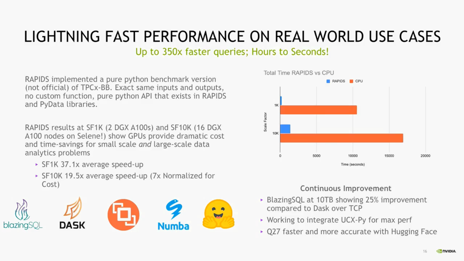 industry-group-accuses-nvidia-of-twisting-tpcx-bb-benchmark-results