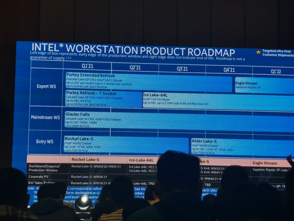 leaked-intel-roadmap-points-to-new-alder-lake-s-cpus-coming-q3-2021