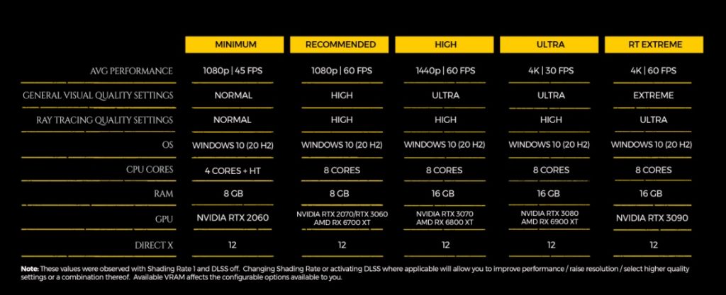 metro-exodus-enhanced-edition-arrives-next-week-with-extensive-graphical-enhancements