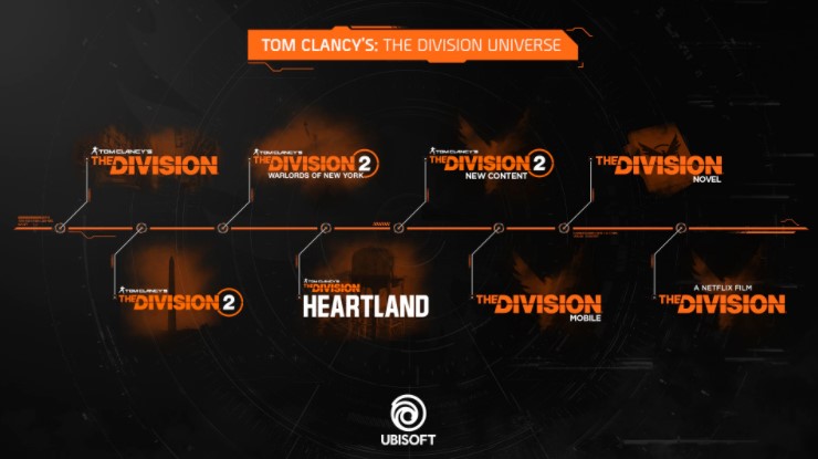 the-division-heartland-is-a-free-to-play-spin-off-coming-this-year