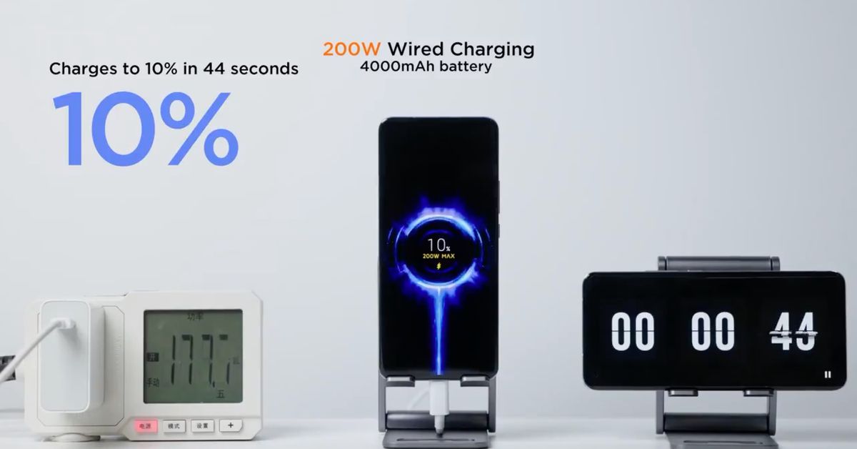 xiaomi-says-it-can-now-fully-charge-a-phone-in-eight-minutes-at-200w
