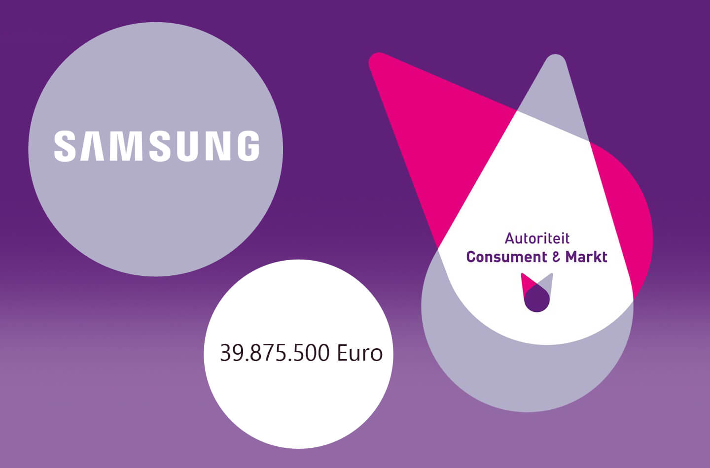 samsung-benelux-receives-fine-for-inflating-smart-tv-prices