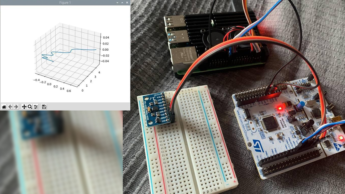 raspberry-pi-uses-imu-for-tracking-movement-in-3d-space