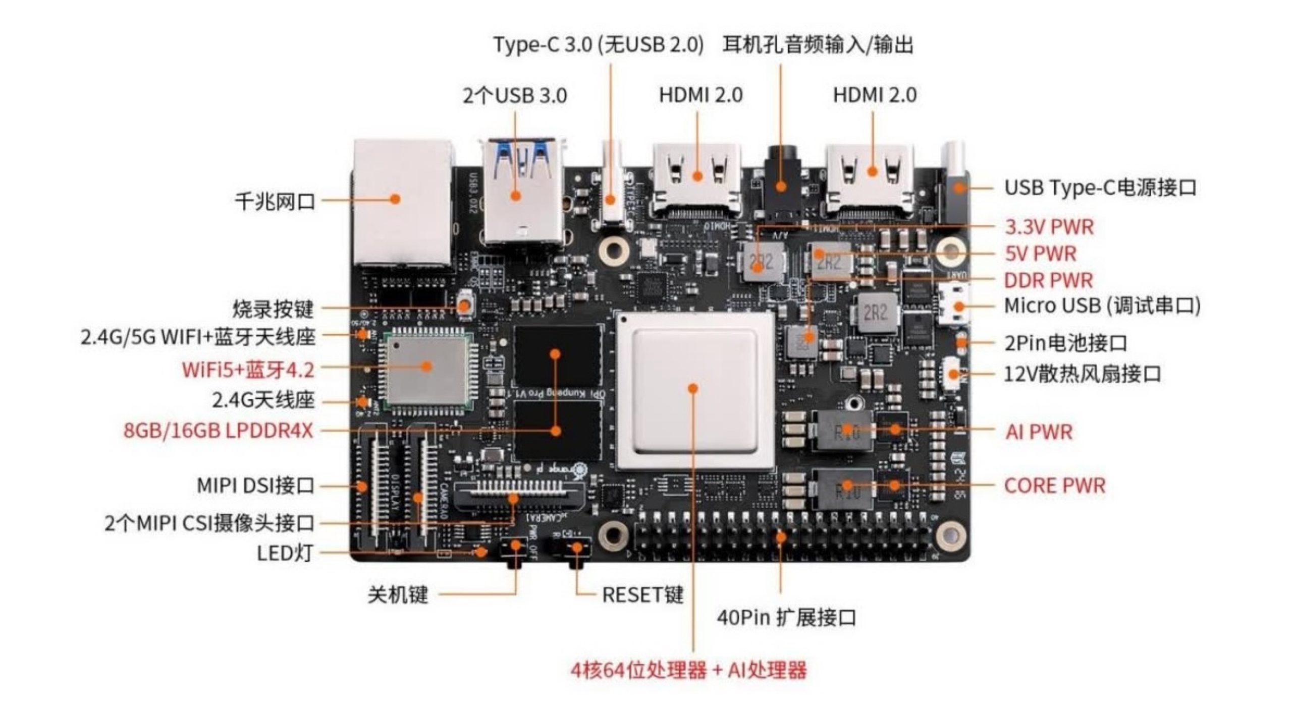 huawei-and-orangepi-launch-new-dev-board-with-mystery-cpu-and-ai-processor-—-huawei-again-hides-chip-specs-from-prying-eyes