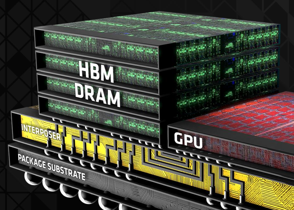 micron’s-hbm4e-heralds-a-new-era-of-customized-memory-for-ai-gpus-and-beyond