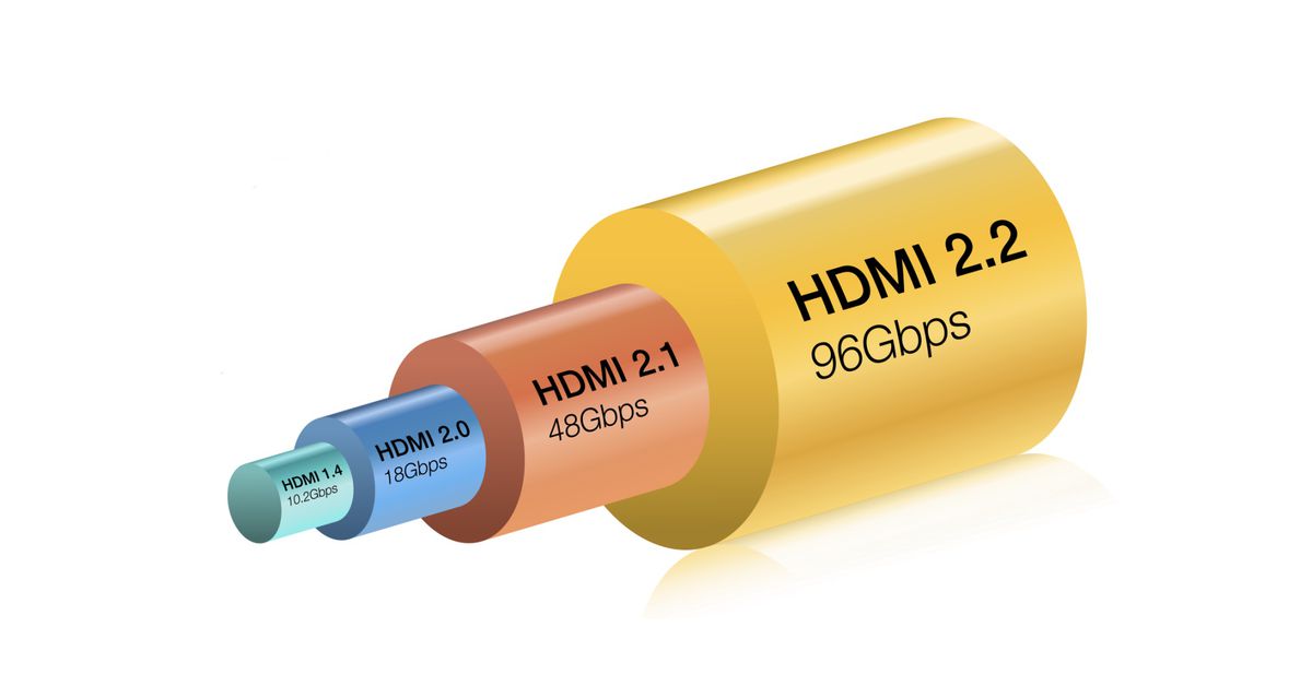 hdmi-2.2-cranks-the-bandwidth-to-96gbps-and-aims-to-eliminate-audio-sync-issues-forever